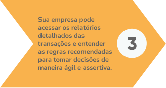 Como funciona o Fraud Averse